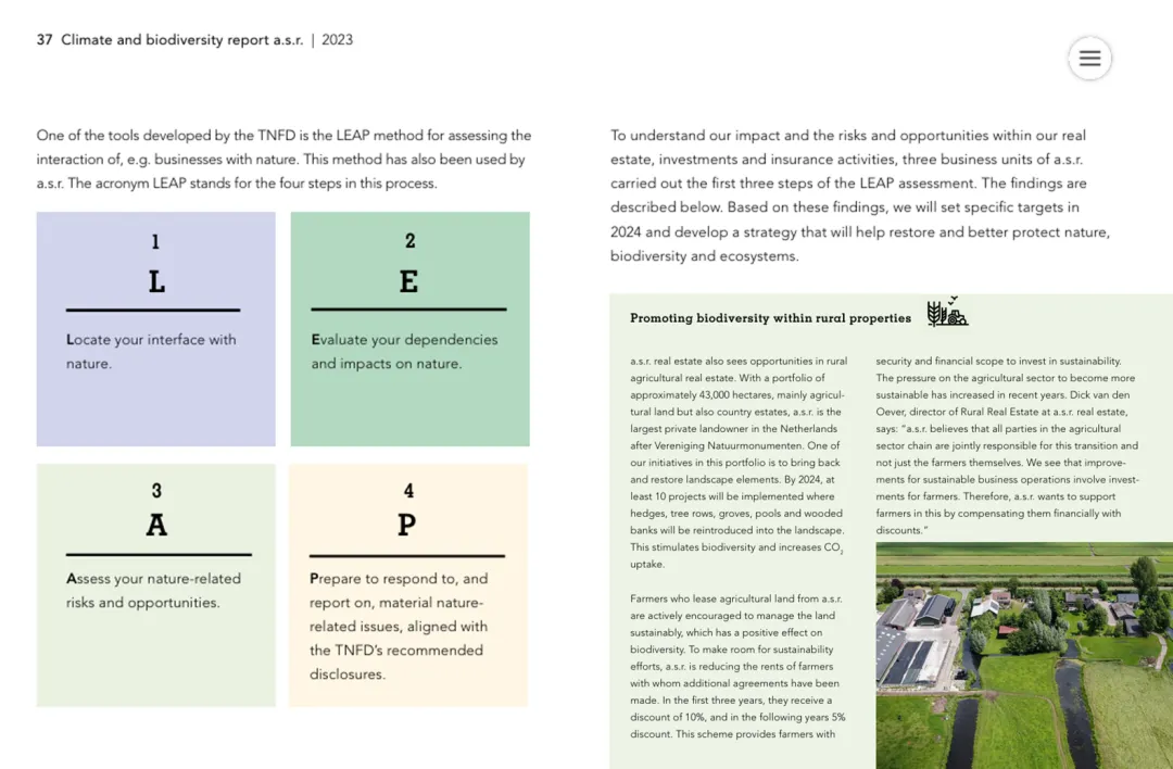 资料来源：Climate and Biodiversity Report a_1760341117978360.webp